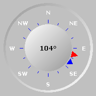 Wind Direction