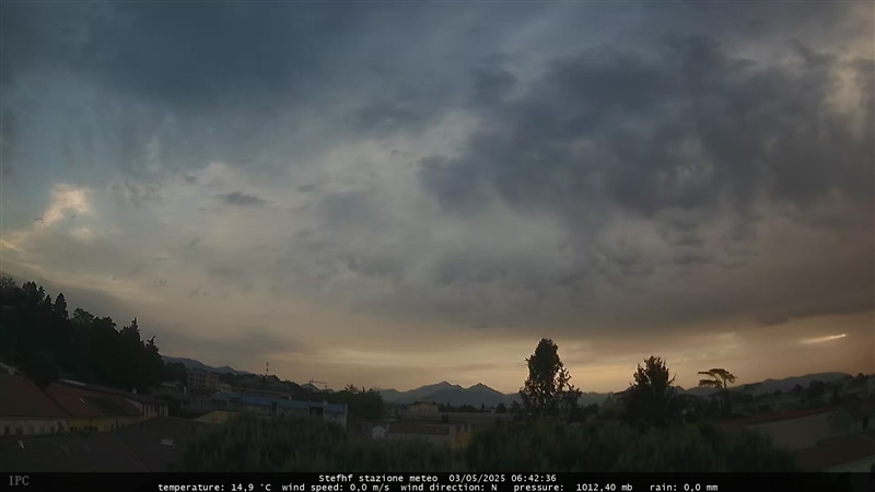 immagine della webcam nei dintorni di Milano Guastalla: webcam Meda