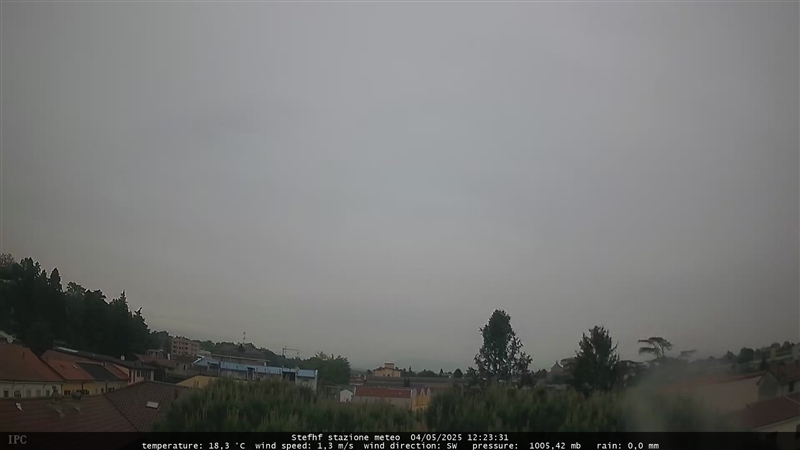 immagine della webcam nei dintorni di Milano Ca' Granda: webcam Meda