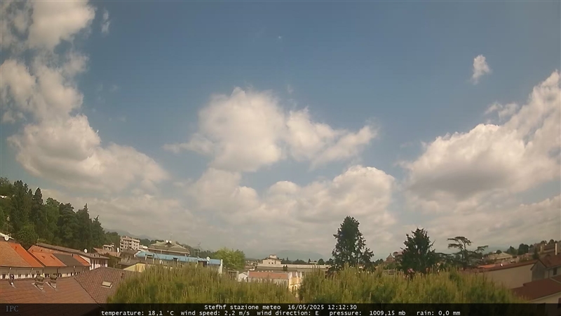 immagine della webcam nei dintorni di Milano Cavour: webcam Meda