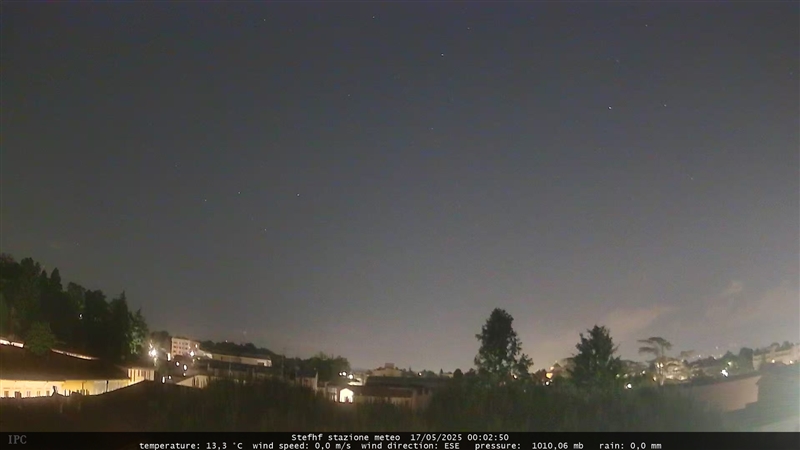 immagine della webcam nei dintorni di Milano Procaccini Quartiere Cinese: webcam Meda