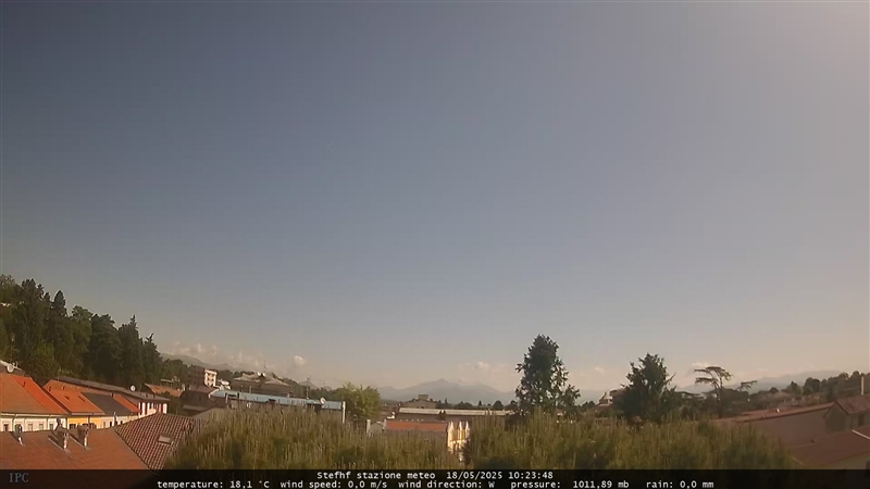 immagine della webcam nei dintorni di Milano Adriano: webcam Meda