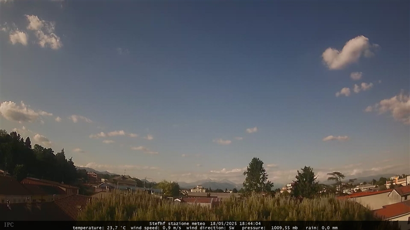 immagine della webcam nei dintorni di Milano Chinatown: webcam Meda