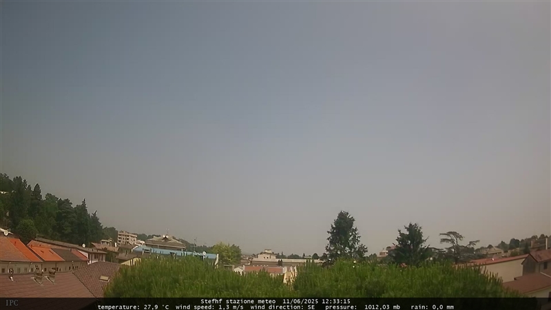 immagine della webcam nei dintorni di Milano Bruzzano: webcam Meda