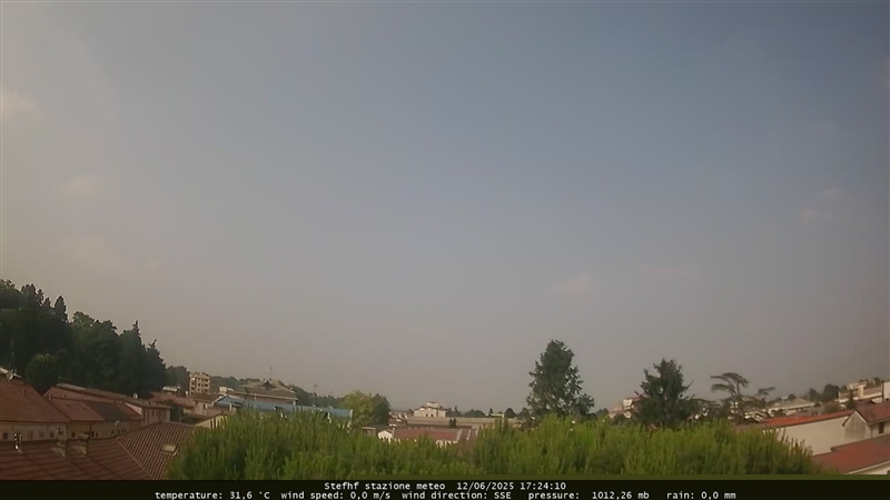 immagine della webcam nei dintorni di Cantù: webcam Meda