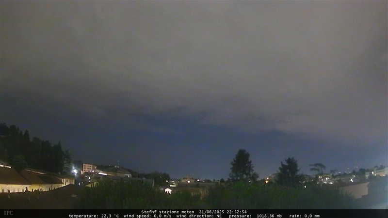immagine della webcam nei dintorni di Milano Foro Bonaparte: webcam Meda