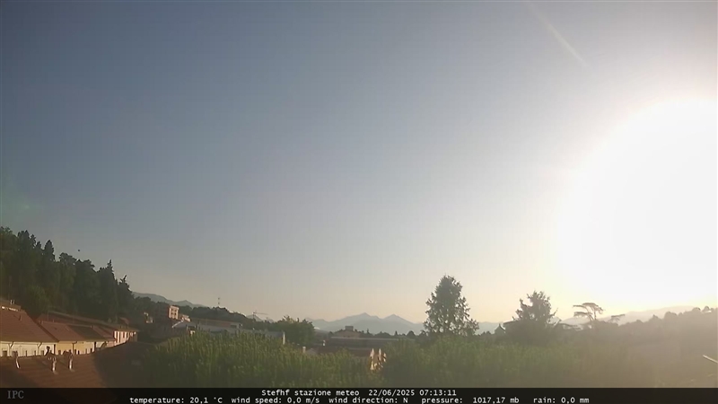 immagine della webcam nei dintorni di Milano Parco Monte Stella: webcam Meda