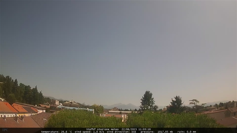 immagine della webcam nei dintorni di Milano Centro Direzionale: webcam Meda