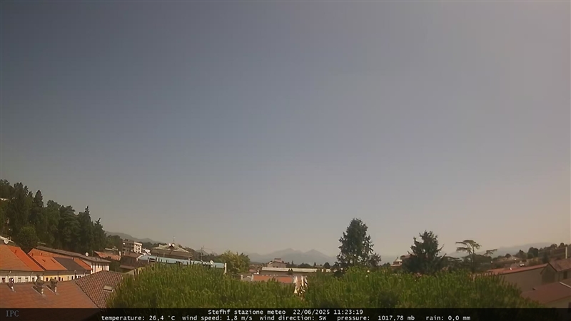 immagine della webcam nei dintorni di Milano Lancetti: webcam Meda