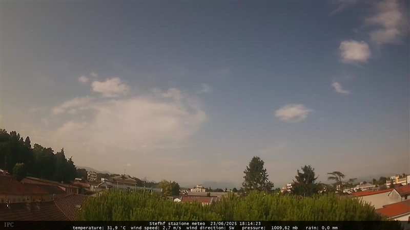 immagine della webcam nei dintorni di Milano Buenos Aires: webcam Meda
