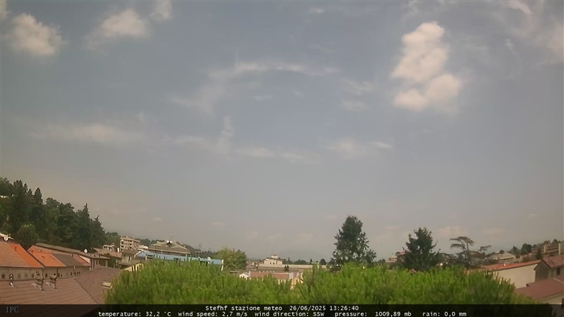 immagine della webcam nei dintorni di Milano Prato Centenaro: webcam Meda