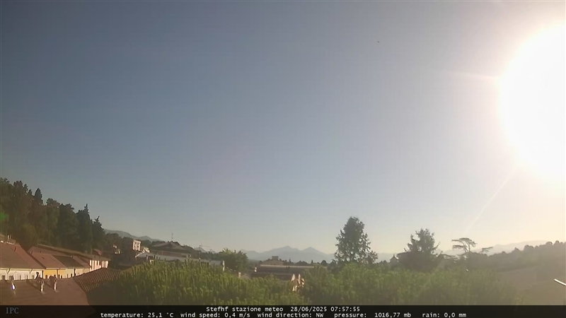 immagine della webcam nei dintorni di Milano Villa San Giovanni: webcam Meda
