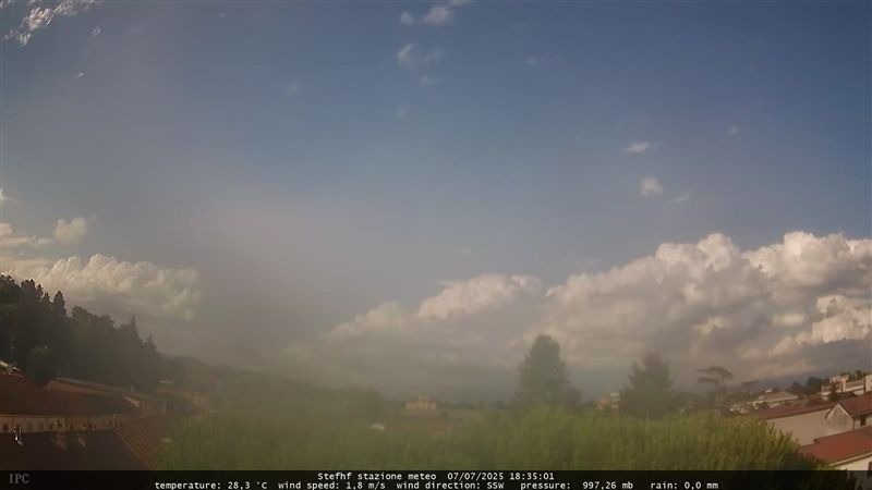 immagine della webcam nei dintorni di Milano Turro: webcam Meda