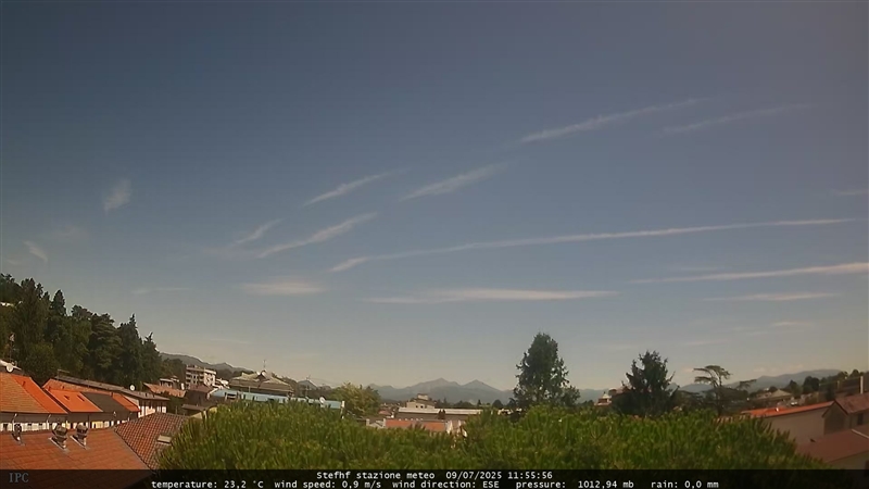 immagine della webcam nei dintorni di Milano Porta Lodovica: webcam Meda