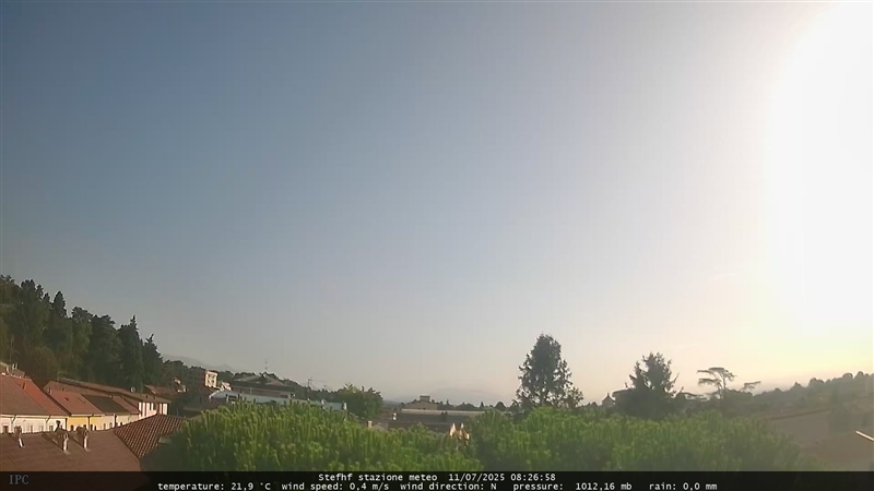 immagine della webcam nei dintorni di Milano Zona 8: webcam Meda
