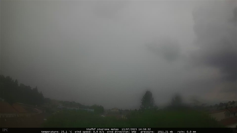 immagine della webcam nei dintorni di Milano Centro Direzionale: webcam Meda