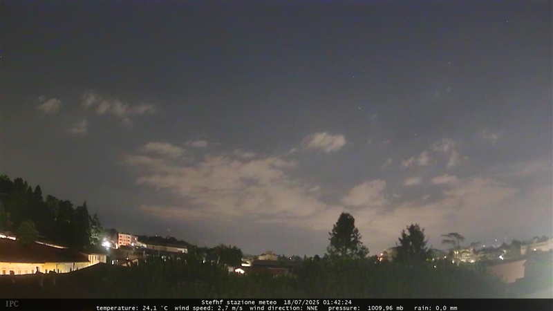 immagine della webcam nei dintorni di Milano Parco Nord: webcam Meda