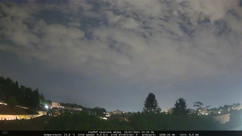 immagine della webcam nei dintorni di Garbagnate Milanese: webcam Meda
