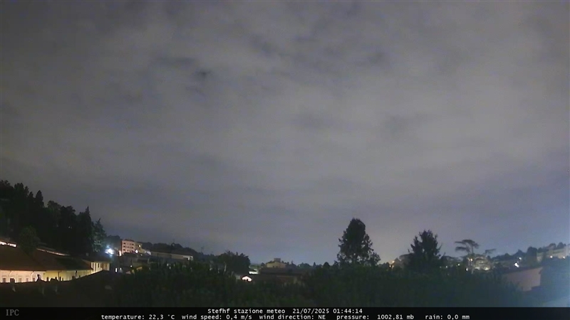 immagine della webcam nei dintorni di Milano Comasina: webcam Meda