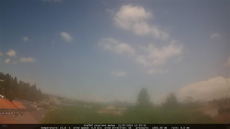 immagine della webcam nei dintorni di Milano Comasina: webcam Meda