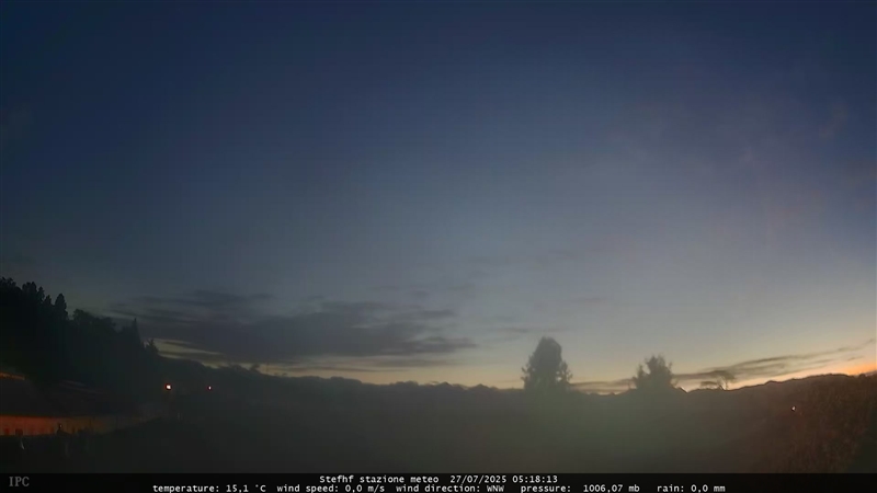 immagine della webcam nei dintorni di Milano Parco Nord: webcam Meda