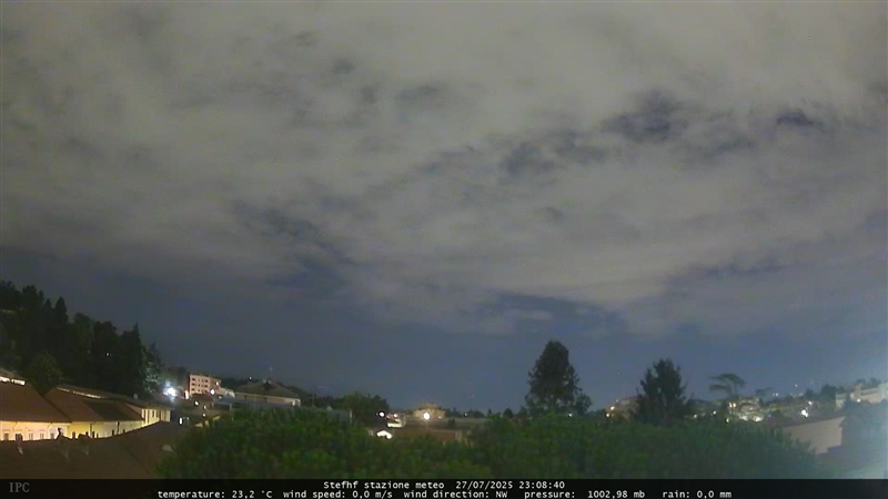 immagine della webcam nei dintorni di Milano Gallaratese: webcam Meda