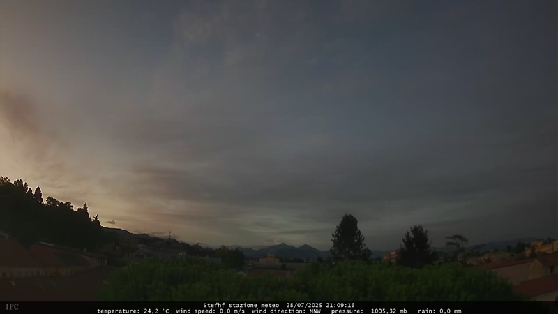 immagine della webcam nei dintorni di Rho: webcam Meda