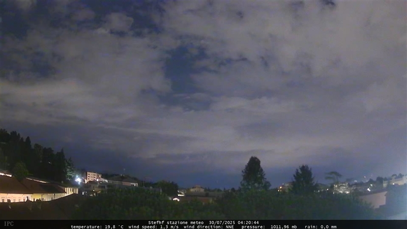 immagine della webcam nei dintorni di Milano Centrale: webcam Meda