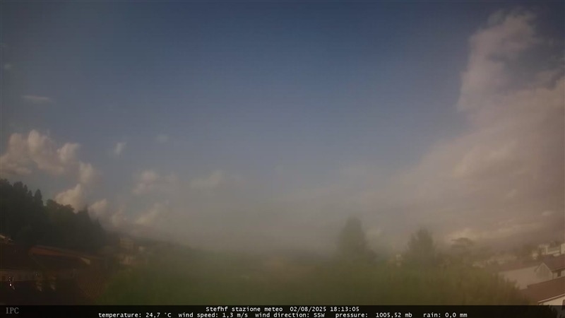 immagine della webcam nei dintorni di Milano Isola: webcam Meda