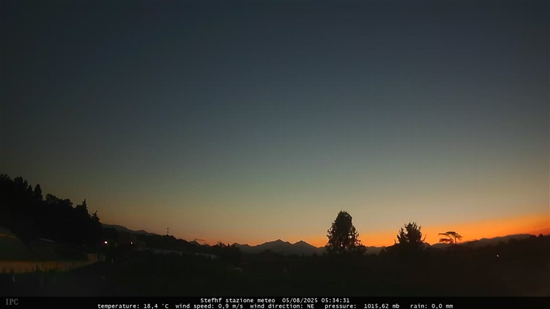immagine della webcam nei dintorni di Garbagnate Milanese: webcam Meda