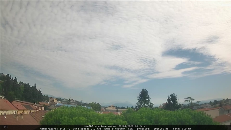 immagine della webcam nei dintorni di Milano Niguarda: webcam Meda