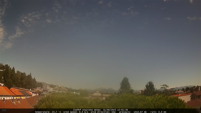 immagine della webcam nei dintorni di Milano Centro Direzionale: webcam Meda