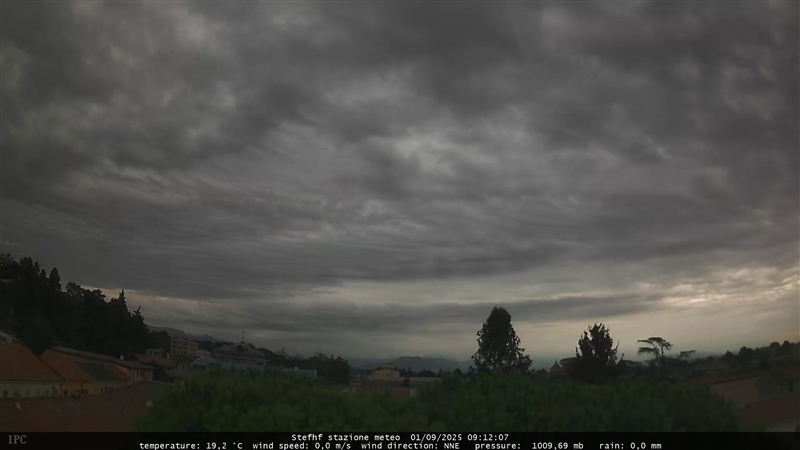 immagine della webcam nei dintorni di Milano Zona 9: webcam Meda