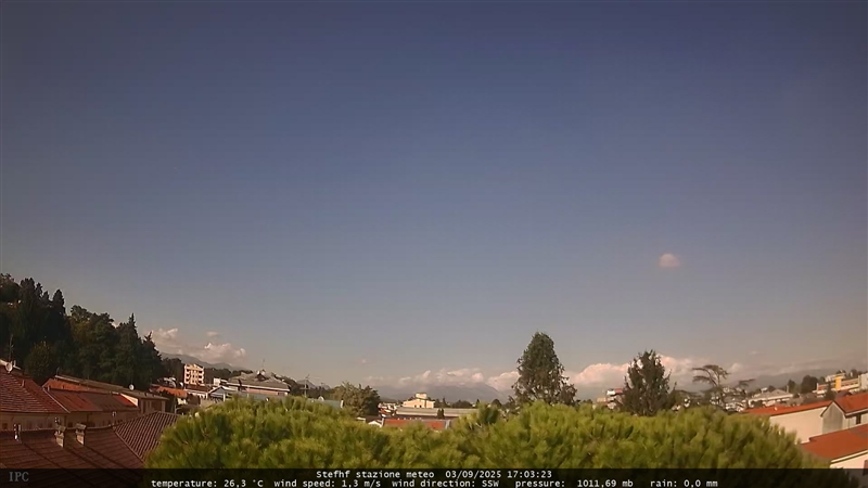 immagine della webcam nei dintorni di Milano Chinatown: webcam Meda