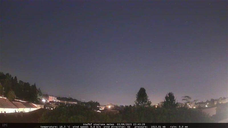 immagine della webcam nei dintorni di Milano Zona 9: webcam Meda