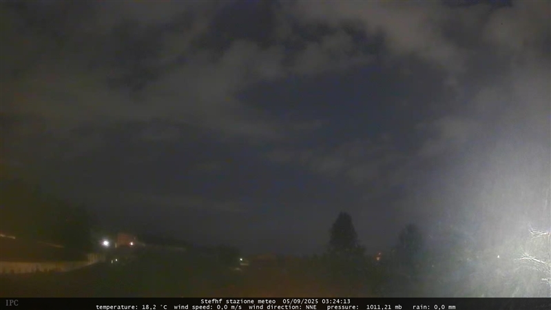 immagine della webcam nei dintorni di Garbagnate Milanese: webcam Meda
