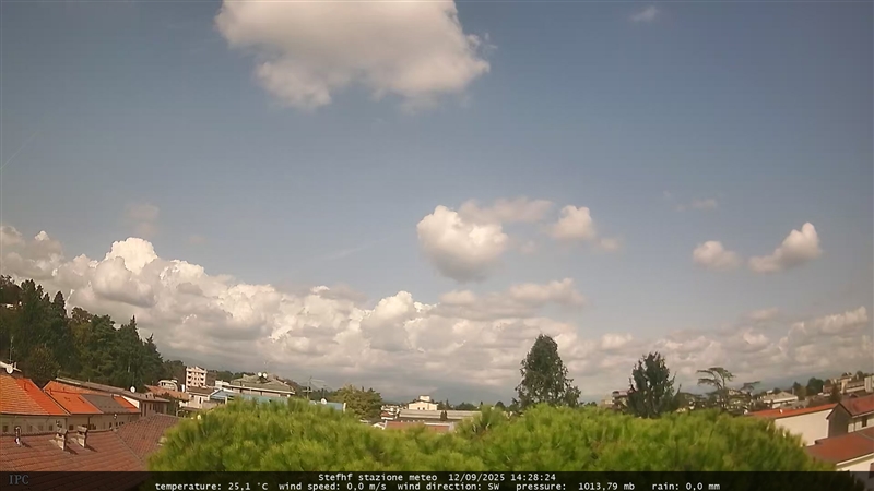 immagine della webcam nei dintorni di Capiago Intimiano: webcam Meda