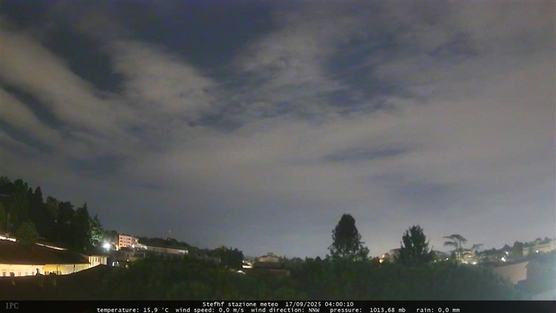 immagine della webcam nei dintorni di Milano Zona 2: webcam Meda