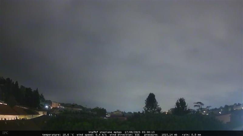 immagine della webcam nei dintorni di Milano Zona 2: webcam Meda