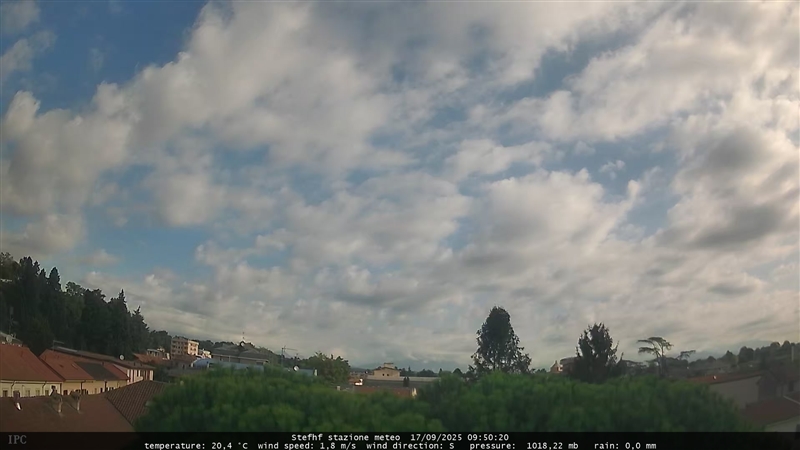 immagine della webcam nei dintorni di Legnano: webcam Meda
