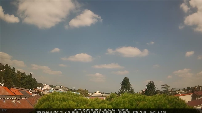 immagine della webcam nei dintorni di Solbiate Olona: webcam Meda