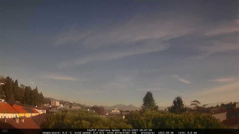 immagine della webcam nei dintorni di Solbiate Olona: webcam Meda