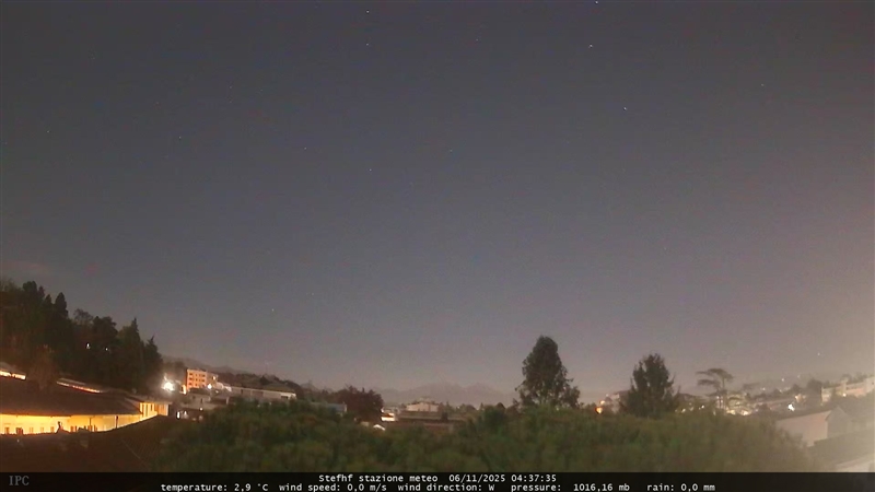 immagine della webcam nei dintorni di Legnano: webcam Meda