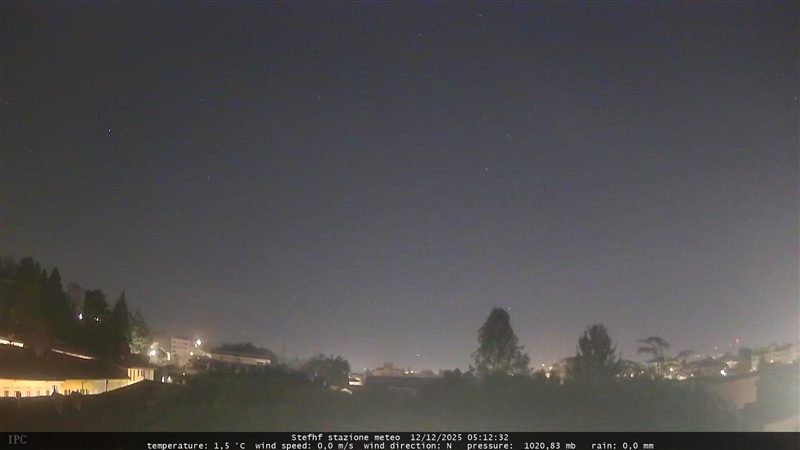 immagine della webcam nei dintorni di Casatenovo: webcam Meda