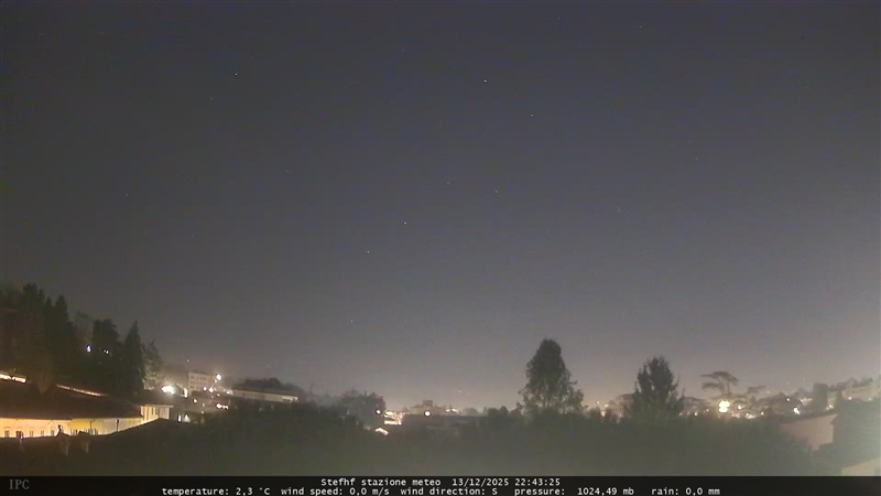 immagine della webcam nei dintorni di Sirtori: webcam Meda