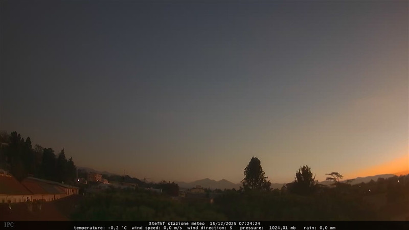 immagine della webcam nei dintorni di Garbagnate Milanese: webcam Meda