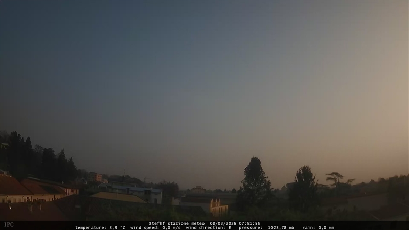 immagine della webcam nei dintorni di Como: webcam Meda