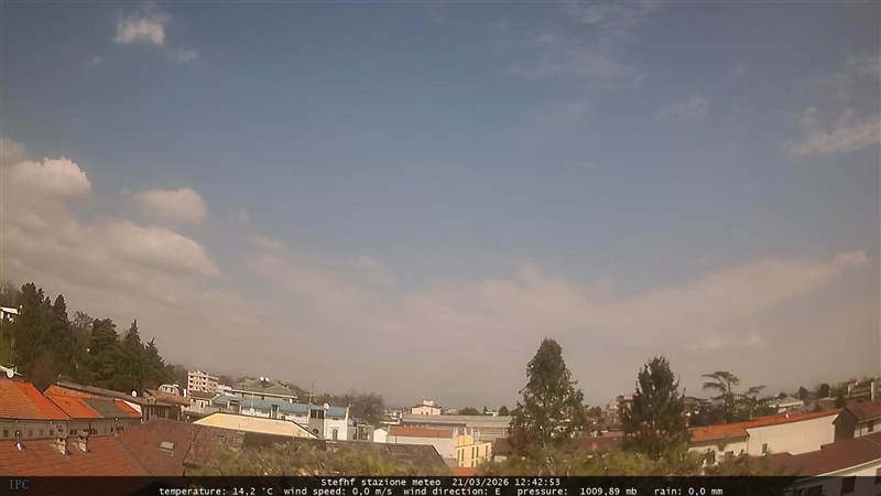 immagine della webcam nei dintorni di Brunate: webcam Meda