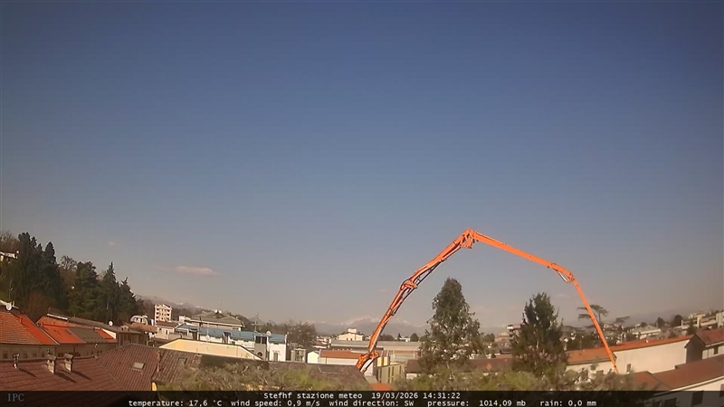 immagine della webcam nei dintorni di Lentate sul Seveso: webcam Meda