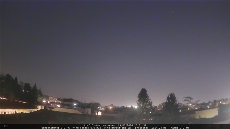 immagine della webcam nei dintorni di Albese con Cassano: webcam Meda